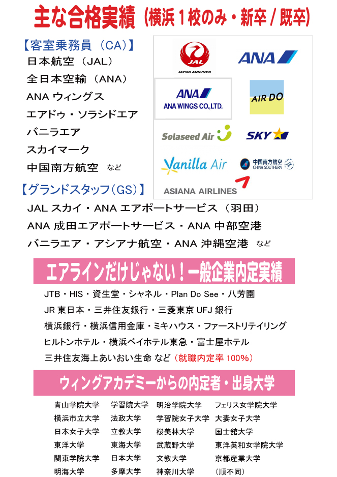 開校から2年でこの実績!