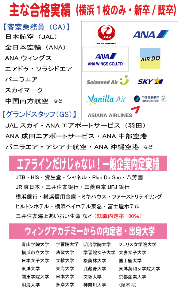 内定実績と特徴
